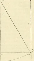 An illustration from Archimedes ta mechri nyn sozomena hapanta. Archimedis Syracusani philosophi ac geometrae excellentissimi opera, quae quidem extant, omnia, multis iam seculis desiderata, atque a quam paucissimis hactenus visa, nuncque primum et Graece et Latine in lucem edita ... Adiecta quoq; sunt Eutocii Ascalonitae in eosdem Archimedis libros commentaria, item Graece et Latine, nunquam antea excusa (1544)