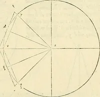 Picture 314 of 405 from Archimedes ta mechri nyn sozomena hapanta. Archimedis Syracusani philosophi ac geometrae excellentissimi opera, quae quidem extant, omnia, multis iam seculis desiderata, atque a quam paucissimis hactenus visa, nuncque primum et Graece et Latine in lucem edita ... Adiecta quoq; sunt Eutocii Ascalonitae in eosdem Archimedis libros commentaria, item Graece et Latine, nunquam antea excusa (1544), leaf 332