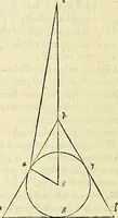 Picture 315 of 405 from Archimedes ta mechri nyn sozomena hapanta. Archimedis Syracusani philosophi ac geometrae excellentissimi opera, quae quidem extant, omnia, multis iam seculis desiderata, atque a quam paucissimis hactenus visa, nuncque primum et Graece et Latine in lucem edita ... Adiecta quoq; sunt Eutocii Ascalonitae in eosdem Archimedis libros commentaria, item Graece et Latine, nunquam antea excusa (1544), leaf 333