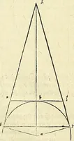An illustration from Archimedes ta mechri nyn sozomena hapanta. Archimedis Syracusani philosophi ac geometrae excellentissimi opera, quae quidem extant, omnia, multis iam seculis desiderata, atque a quam paucissimis hactenus visa, nuncque primum et Graece et Latine in lucem edita ... Adiecta quoq; sunt Eutocii Ascalonitae in eosdem Archimedis libros commentaria, item Graece et Latine, nunquam antea excusa (1544)