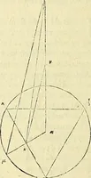 Picture 319 of 405 from Archimedes ta mechri nyn sozomena hapanta. Archimedis Syracusani philosophi ac geometrae excellentissimi opera, quae quidem extant, omnia, multis iam seculis desiderata, atque a quam paucissimis hactenus visa, nuncque primum et Graece et Latine in lucem edita ... Adiecta quoq; sunt Eutocii Ascalonitae in eosdem Archimedis libros commentaria, item Graece et Latine, nunquam antea excusa (1544), leaf 335