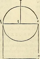 An illustration from Archimedes ta mechri nyn sozomena hapanta. Archimedis Syracusani philosophi ac geometrae excellentissimi opera, quae quidem extant, omnia, multis iam seculis desiderata, atque a quam paucissimis hactenus visa, nuncque primum et Graece et Latine in lucem edita ... Adiecta quoq; sunt Eutocii Ascalonitae in eosdem Archimedis libros commentaria, item Graece et Latine, nunquam antea excusa (1544)
