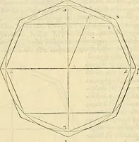 Picture 35 of 405 from Archimedes ta mechri nyn sozomena hapanta. Archimedis Syracusani philosophi ac geometrae excellentissimi opera, quae quidem extant, omnia, multis iam seculis desiderata, atque a quam paucissimis hactenus visa, nuncque primum et Graece et Latine in lucem edita ... Adiecta quoq; sunt Eutocii Ascalonitae in eosdem Archimedis libros commentaria, item Graece et Latine, nunquam antea excusa (1544), leaf 34
