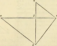 Picture 324 of 405 from Archimedes ta mechri nyn sozomena hapanta. Archimedis Syracusani philosophi ac geometrae excellentissimi opera, quae quidem extant, omnia, multis iam seculis desiderata, atque a quam paucissimis hactenus visa, nuncque primum et Graece et Latine in lucem edita ... Adiecta quoq; sunt Eutocii Ascalonitae in eosdem Archimedis libros commentaria, item Graece et Latine, nunquam antea excusa (1544), leaf 340