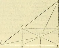 Picture 325 of 405 from Archimedes ta mechri nyn sozomena hapanta. Archimedis Syracusani philosophi ac geometrae excellentissimi opera, quae quidem extant, omnia, multis iam seculis desiderata, atque a quam paucissimis hactenus visa, nuncque primum et Graece et Latine in lucem edita ... Adiecta quoq; sunt Eutocii Ascalonitae in eosdem Archimedis libros commentaria, item Graece et Latine, nunquam antea excusa (1544), leaf 341