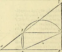 An illustration from Archimedes ta mechri nyn sozomena hapanta. Archimedis Syracusani philosophi ac geometrae excellentissimi opera, quae quidem extant, omnia, multis iam seculis desiderata, atque a quam paucissimis hactenus visa, nuncque primum et Graece et Latine in lucem edita ... Adiecta quoq; sunt Eutocii Ascalonitae in eosdem Archimedis libros commentaria, item Graece et Latine, nunquam antea excusa (1544)