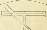 An illustration from Archimedes ta mechri nyn sozomena hapanta. Archimedis Syracusani philosophi ac geometrae excellentissimi opera, quae quidem extant, omnia, multis iam seculis desiderata, atque a quam paucissimis hactenus visa, nuncque primum et Graece et Latine in lucem edita ... Adiecta quoq; sunt Eutocii Ascalonitae in eosdem Archimedis libros commentaria, item Graece et Latine, nunquam antea excusa (1544)