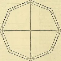 An illustration from Archimedes ta mechri nyn sozomena hapanta. Archimedis Syracusani philosophi ac geometrae excellentissimi opera, quae quidem extant, omnia, multis iam seculis desiderata, atque a quam paucissimis hactenus visa, nuncque primum et Graece et Latine in lucem edita ... Adiecta quoq; sunt Eutocii Ascalonitae in eosdem Archimedis libros commentaria, item Graece et Latine, nunquam antea excusa (1544)