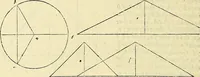 An illustration from Archimedes ta mechri nyn sozomena hapanta. Archimedis Syracusani philosophi ac geometrae excellentissimi opera, quae quidem extant, omnia, multis iam seculis desiderata, atque a quam paucissimis hactenus visa, nuncque primum et Graece et Latine in lucem edita ... Adiecta quoq; sunt Eutocii Ascalonitae in eosdem Archimedis libros commentaria, item Graece et Latine, nunquam antea excusa (1544)