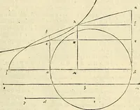 Picture 343 of 405 from Archimedes ta mechri nyn sozomena hapanta. Archimedis Syracusani philosophi ac geometrae excellentissimi opera, quae quidem extant, omnia, multis iam seculis desiderata, atque a quam paucissimis hactenus visa, nuncque primum et Graece et Latine in lucem edita ... Adiecta quoq; sunt Eutocii Ascalonitae in eosdem Archimedis libros commentaria, item Graece et Latine, nunquam antea excusa (1544), leaf 362