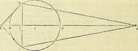 Picture 344 of 405 from Archimedes ta mechri nyn sozomena hapanta. Archimedis Syracusani philosophi ac geometrae excellentissimi opera, quae quidem extant, omnia, multis iam seculis desiderata, atque a quam paucissimis hactenus visa, nuncque primum et Graece et Latine in lucem edita ... Adiecta quoq; sunt Eutocii Ascalonitae in eosdem Archimedis libros commentaria, item Graece et Latine, nunquam antea excusa (1544), leaf 363