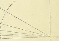 An illustration from Archimedes ta mechri nyn sozomena hapanta. Archimedis Syracusani philosophi ac geometrae excellentissimi opera, quae quidem extant, omnia, multis iam seculis desiderata, atque a quam paucissimis hactenus visa, nuncque primum et Graece et Latine in lucem edita ... Adiecta quoq; sunt Eutocii Ascalonitae in eosdem Archimedis libros commentaria, item Graece et Latine, nunquam antea excusa (1544)