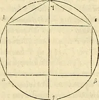 Picture 39 of 405 from Archimedes ta mechri nyn sozomena hapanta. Archimedis Syracusani philosophi ac geometrae excellentissimi opera, quae quidem extant, omnia, multis iam seculis desiderata, atque a quam paucissimis hactenus visa, nuncque primum et Graece et Latine in lucem edita ... Adiecta quoq; sunt Eutocii Ascalonitae in eosdem Archimedis libros commentaria, item Graece et Latine, nunquam antea excusa (1544), leaf 38
