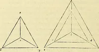 Picture 353 of 405 from Archimedes ta mechri nyn sozomena hapanta. Archimedis Syracusani philosophi ac geometrae excellentissimi opera, quae quidem extant, omnia, multis iam seculis desiderata, atque a quam paucissimis hactenus visa, nuncque primum et Graece et Latine in lucem edita ... Adiecta quoq; sunt Eutocii Ascalonitae in eosdem Archimedis libros commentaria, item Graece et Latine, nunquam antea excusa (1544), leaf 383