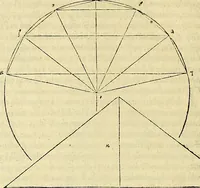 Picture 41 of 405 from Archimedes ta mechri nyn sozomena hapanta. Archimedis Syracusani philosophi ac geometrae excellentissimi opera, quae quidem extant, omnia, multis iam seculis desiderata, atque a quam paucissimis hactenus visa, nuncque primum et Graece et Latine in lucem edita ... Adiecta quoq; sunt Eutocii Ascalonitae in eosdem Archimedis libros commentaria, item Graece et Latine, nunquam antea excusa (1544), leaf 39