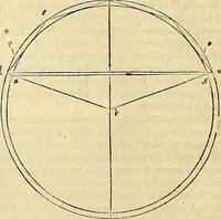 Picture 42 of 405 from Archimedes ta mechri nyn sozomena hapanta. Archimedis Syracusani philosophi ac geometrae excellentissimi opera, quae quidem extant, omnia, multis iam seculis desiderata, atque a quam paucissimis hactenus visa, nuncque primum et Graece et Latine in lucem edita ... Adiecta quoq; sunt Eutocii Ascalonitae in eosdem Archimedis libros commentaria, item Graece et Latine, nunquam antea excusa (1544), leaf 39