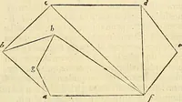 An illustration from Archimedes ta mechri nyn sozomena hapanta. Archimedis Syracusani philosophi ac geometrae excellentissimi opera, quae quidem extant, omnia, multis iam seculis desiderata, atque a quam paucissimis hactenus visa, nuncque primum et Graece et Latine in lucem edita ... Adiecta quoq; sunt Eutocii Ascalonitae in eosdem Archimedis libros commentaria, item Graece et Latine, nunquam antea excusa (1544)