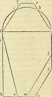 An illustration from Archimedes ta mechri nyn sozomena hapanta. Archimedis Syracusani philosophi ac geometrae excellentissimi opera, quae quidem extant, omnia, multis iam seculis desiderata, atque a quam paucissimis hactenus visa, nuncque primum et Graece et Latine in lucem edita ... Adiecta quoq; sunt Eutocii Ascalonitae in eosdem Archimedis libros commentaria, item Graece et Latine, nunquam antea excusa (1544)