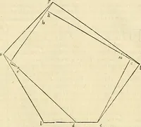 An illustration from Archimedes ta mechri nyn sozomena hapanta. Archimedis Syracusani philosophi ac geometrae excellentissimi opera, quae quidem extant, omnia, multis iam seculis desiderata, atque a quam paucissimis hactenus visa, nuncque primum et Graece et Latine in lucem edita ... Adiecta quoq; sunt Eutocii Ascalonitae in eosdem Archimedis libros commentaria, item Graece et Latine, nunquam antea excusa (1544)