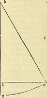An illustration from Archimedes ta mechri nyn sozomena hapanta. Archimedis Syracusani philosophi ac geometrae excellentissimi opera, quae quidem extant, omnia, multis iam seculis desiderata, atque a quam paucissimis hactenus visa, nuncque primum et Graece et Latine in lucem edita ... Adiecta quoq; sunt Eutocii Ascalonitae in eosdem Archimedis libros commentaria, item Graece et Latine, nunquam antea excusa (1544)