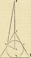 Picture 368 of 405 from Archimedes ta mechri nyn sozomena hapanta. Archimedis Syracusani philosophi ac geometrae excellentissimi opera, quae quidem extant, omnia, multis iam seculis desiderata, atque a quam paucissimis hactenus visa, nuncque primum et Graece et Latine in lucem edita ... Adiecta quoq; sunt Eutocii Ascalonitae in eosdem Archimedis libros commentaria, item Graece et Latine, nunquam antea excusa (1544), leaf 402
