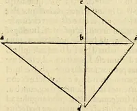 An illustration from Archimedes ta mechri nyn sozomena hapanta. Archimedis Syracusani philosophi ac geometrae excellentissimi opera, quae quidem extant, omnia, multis iam seculis desiderata, atque a quam paucissimis hactenus visa, nuncque primum et Graece et Latine in lucem edita ... Adiecta quoq; sunt Eutocii Ascalonitae in eosdem Archimedis libros commentaria, item Graece et Latine, nunquam antea excusa (1544)