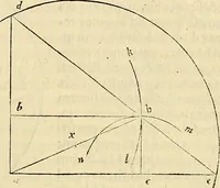 Picture 378 of 405 from Archimedes ta mechri nyn sozomena hapanta. Archimedis Syracusani philosophi ac geometrae excellentissimi opera, quae quidem extant, omnia, multis iam seculis desiderata, atque a quam paucissimis hactenus visa, nuncque primum et Graece et Latine in lucem edita ... Adiecta quoq; sunt Eutocii Ascalonitae in eosdem Archimedis libros commentaria, item Graece et Latine, nunquam antea excusa (1544), leaf 412