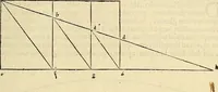 An illustration from Archimedes ta mechri nyn sozomena hapanta. Archimedis Syracusani philosophi ac geometrae excellentissimi opera, quae quidem extant, omnia, multis iam seculis desiderata, atque a quam paucissimis hactenus visa, nuncque primum et Graece et Latine in lucem edita ... Adiecta quoq; sunt Eutocii Ascalonitae in eosdem Archimedis libros commentaria, item Graece et Latine, nunquam antea excusa (1544)