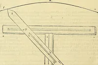 An illustration from Archimedes ta mechri nyn sozomena hapanta. Archimedis Syracusani philosophi ac geometrae excellentissimi opera, quae quidem extant, omnia, multis iam seculis desiderata, atque a quam paucissimis hactenus visa, nuncque primum et Graece et Latine in lucem edita ... Adiecta quoq; sunt Eutocii Ascalonitae in eosdem Archimedis libros commentaria, item Graece et Latine, nunquam antea excusa (1544)