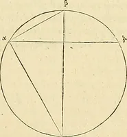 Picture 46 of 405 from Archimedes ta mechri nyn sozomena hapanta. Archimedis Syracusani philosophi ac geometrae excellentissimi opera, quae quidem extant, omnia, multis iam seculis desiderata, atque a quam paucissimis hactenus visa, nuncque primum et Graece et Latine in lucem edita ... Adiecta quoq; sunt Eutocii Ascalonitae in eosdem Archimedis libros commentaria, item Graece et Latine, nunquam antea excusa (1544), leaf 42