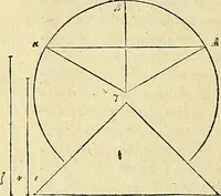 Picture 47 of 405 from Archimedes ta mechri nyn sozomena hapanta. Archimedis Syracusani philosophi ac geometrae excellentissimi opera, quae quidem extant, omnia, multis iam seculis desiderata, atque a quam paucissimis hactenus visa, nuncque primum et Graece et Latine in lucem edita ... Adiecta quoq; sunt Eutocii Ascalonitae in eosdem Archimedis libros commentaria, item Graece et Latine, nunquam antea excusa (1544), leaf 43