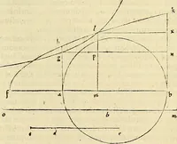 Picture 394 of 405 from Archimedes ta mechri nyn sozomena hapanta. Archimedis Syracusani philosophi ac geometrae excellentissimi opera, quae quidem extant, omnia, multis iam seculis desiderata, atque a quam paucissimis hactenus visa, nuncque primum et Graece et Latine in lucem edita ... Adiecta quoq; sunt Eutocii Ascalonitae in eosdem Archimedis libros commentaria, item Graece et Latine, nunquam antea excusa (1544), leaf 432