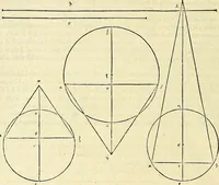 Picture 55 of 405 from Archimedes ta mechri nyn sozomena hapanta. Archimedis Syracusani philosophi ac geometrae excellentissimi opera, quae quidem extant, omnia, multis iam seculis desiderata, atque a quam paucissimis hactenus visa, nuncque primum et Graece et Latine in lucem edita ... Adiecta quoq; sunt Eutocii Ascalonitae in eosdem Archimedis libros commentaria, item Graece et Latine, nunquam antea excusa (1544), leaf 49