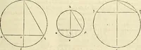 Picture 56 of 405 from Archimedes ta mechri nyn sozomena hapanta. Archimedis Syracusani philosophi ac geometrae excellentissimi opera, quae quidem extant, omnia, multis iam seculis desiderata, atque a quam paucissimis hactenus visa, nuncque primum et Graece et Latine in lucem edita ... Adiecta quoq; sunt Eutocii Ascalonitae in eosdem Archimedis libros commentaria, item Graece et Latine, nunquam antea excusa (1544), leaf 50