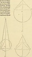 An illustration from Archimedes ta mechri nyn sozomena hapanta. Archimedis Syracusani philosophi ac geometrae excellentissimi opera, quae quidem extant, omnia, multis iam seculis desiderata, atque a quam paucissimis hactenus visa, nuncque primum et Graece et Latine in lucem edita ... Adiecta quoq; sunt Eutocii Ascalonitae in eosdem Archimedis libros commentaria, item Graece et Latine, nunquam antea excusa (1544)