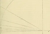 An illustration from Archimedes ta mechri nyn sozomena hapanta. Archimedis Syracusani philosophi ac geometrae excellentissimi opera, quae quidem extant, omnia, multis iam seculis desiderata, atque a quam paucissimis hactenus visa, nuncque primum et Graece et Latine in lucem edita ... Adiecta quoq; sunt Eutocii Ascalonitae in eosdem Archimedis libros commentaria, item Graece et Latine, nunquam antea excusa (1544)