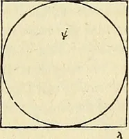 An illustration from Archimedes ta mechri nyn sozomena hapanta. Archimedis Syracusani philosophi ac geometrae excellentissimi opera, quae quidem extant, omnia, multis iam seculis desiderata, atque a quam paucissimis hactenus visa, nuncque primum et Graece et Latine in lucem edita ... Adiecta quoq; sunt Eutocii Ascalonitae in eosdem Archimedis libros commentaria, item Graece et Latine, nunquam antea excusa (1544)