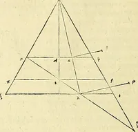 An illustration from Archimedes ta mechri nyn sozomena hapanta. Archimedis Syracusani philosophi ac geometrae excellentissimi opera, quae quidem extant, omnia, multis iam seculis desiderata, atque a quam paucissimis hactenus visa, nuncque primum et Graece et Latine in lucem edita ... Adiecta quoq; sunt Eutocii Ascalonitae in eosdem Archimedis libros commentaria, item Graece et Latine, nunquam antea excusa (1544)