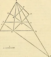 Picture 74 of 405 from Archimedes ta mechri nyn sozomena hapanta. Archimedis Syracusani philosophi ac geometrae excellentissimi opera, quae quidem extant, omnia, multis iam seculis desiderata, atque a quam paucissimis hactenus visa, nuncque primum et Graece et Latine in lucem edita ... Adiecta quoq; sunt Eutocii Ascalonitae in eosdem Archimedis libros commentaria, item Graece et Latine, nunquam antea excusa (1544), leaf 66