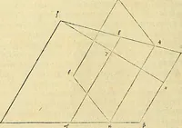 An illustration from Archimedes ta mechri nyn sozomena hapanta. Archimedis Syracusani philosophi ac geometrae excellentissimi opera, quae quidem extant, omnia, multis iam seculis desiderata, atque a quam paucissimis hactenus visa, nuncque primum et Graece et Latine in lucem edita ... Adiecta quoq; sunt Eutocii Ascalonitae in eosdem Archimedis libros commentaria, item Graece et Latine, nunquam antea excusa (1544)