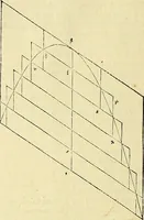 An illustration from Archimedes ta mechri nyn sozomena hapanta. Archimedis Syracusani philosophi ac geometrae excellentissimi opera, quae quidem extant, omnia, multis iam seculis desiderata, atque a quam paucissimis hactenus visa, nuncque primum et Graece et Latine in lucem edita ... Adiecta quoq; sunt Eutocii Ascalonitae in eosdem Archimedis libros commentaria, item Graece et Latine, nunquam antea excusa (1544)