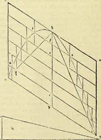 An illustration from Archimedes ta mechri nyn sozomena hapanta. Archimedis Syracusani philosophi ac geometrae excellentissimi opera, quae quidem extant, omnia, multis iam seculis desiderata, atque a quam paucissimis hactenus visa, nuncque primum et Graece et Latine in lucem edita ... Adiecta quoq; sunt Eutocii Ascalonitae in eosdem Archimedis libros commentaria, item Graece et Latine, nunquam antea excusa (1544)