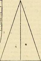 An illustration from Archimedes ta mechri nyn sozomena hapanta. Archimedis Syracusani philosophi ac geometrae excellentissimi opera, quae quidem extant, omnia, multis iam seculis desiderata, atque a quam paucissimis hactenus visa, nuncque primum et Graece et Latine in lucem edita ... Adiecta quoq; sunt Eutocii Ascalonitae in eosdem Archimedis libros commentaria, item Graece et Latine, nunquam antea excusa (1544)
