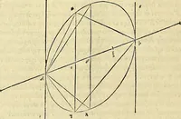 Picture 94 of 405 from Archimedes ta mechri nyn sozomena hapanta. Archimedis Syracusani philosophi ac geometrae excellentissimi opera, quae quidem extant, omnia, multis iam seculis desiderata, atque a quam paucissimis hactenus visa, nuncque primum et Graece et Latine in lucem edita ... Adiecta quoq; sunt Eutocii Ascalonitae in eosdem Archimedis libros commentaria, item Graece et Latine, nunquam antea excusa (1544), leaf 91