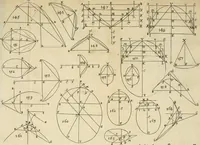 An illustration from Archimedis opera : Apollonii Pergaei Conicorum libri IIII. Theodosii Sphærica : methodo nova illustrata & succinctè demonstrata (1675)