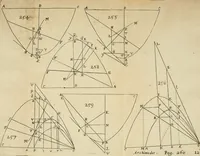 An illustration from Archimedis opera : Apollonii Pergaei Conicorum libri IIII. Theodosii Sphærica : methodo nova illustrata & succinctè demonstrata (1675)