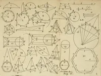 An illustration from Archimedis opera : Apollonii Pergaei Conicorum libri IIII. Theodosii Sphærica : methodo nova illustrata & succinctè demonstrata (1675)