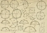 An illustration from Archimedis opera : Apollonii Pergaei Conicorum libri IIII. Theodosii Sphærica : methodo nova illustrata & succinctè demonstrata (1675)