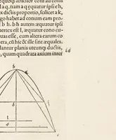 Picture 5 of 7 from Archimēdous tou Syrakousiou, Ta mechri nun sōzomena, hapanta = Archimedis Syracvsani philosophi ac geometrae excellentissimi opera, quæ quidem extant, omnia, multis iam seculis desiderata, atq[ue] à quàm paucissimis hactenus uisa, nuncq́[ue] primùm & Græcè & Latinè in lucem edita : quorum catalogum uersa pagina reperies : adiecta quoq[ue] sunt Evtocii Ascalonitae in eosdem Archimedis libros commentaria, item Graecè & Latinè, nunquam antea excusa (1544), leaf 321