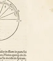 Picture 6 of 7 from Archimēdous tou Syrakousiou, Ta mechri nun sōzomena, hapanta = Archimedis Syracvsani philosophi ac geometrae excellentissimi opera, quæ quidem extant, omnia, multis iam seculis desiderata, atq[ue] à quàm paucissimis hactenus uisa, nuncq́[ue] primùm & Græcè & Latinè in lucem edita : quorum catalogum uersa pagina reperies : adiecta quoq[ue] sunt Evtocii Ascalonitae in eosdem Archimedis libros commentaria, item Graecè & Latinè, nunquam antea excusa (1544), leaf 353